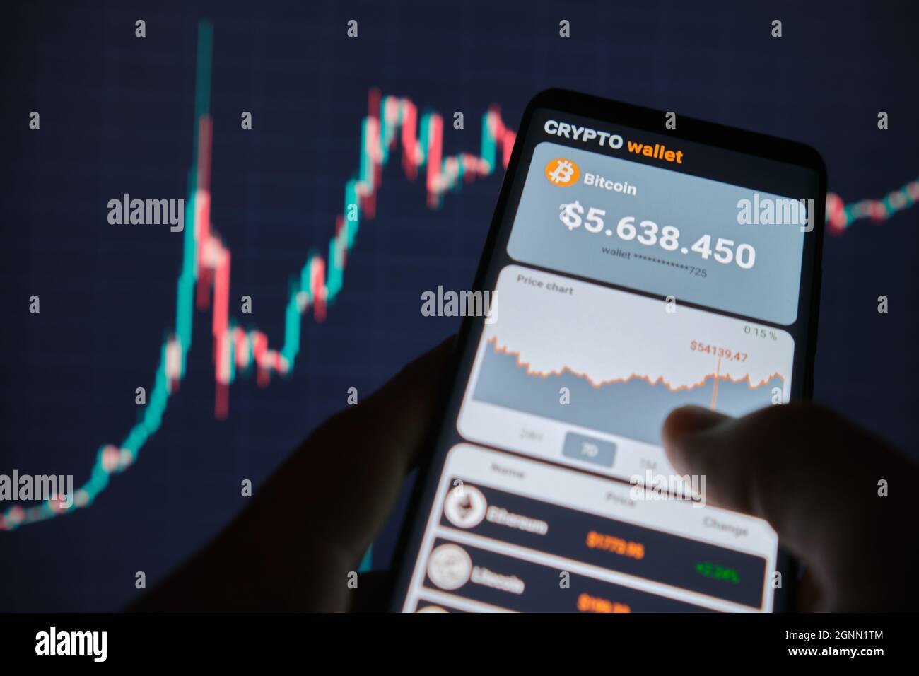 Smartphone with mobile application cryptocurrency wallet. A man analyzes  the price chart for bitcoin in a mobile application. The concept of  cryptocur Stock Photo - Alamy