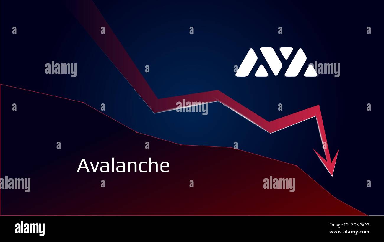 Avalanche AVAX in downtrend and price falls down. Cryptocurrency coin  symbol and red down arrow. Uniswap crushed and fell down. Cryptocurrency  trading Stock Vector Image & Art - Alamy
