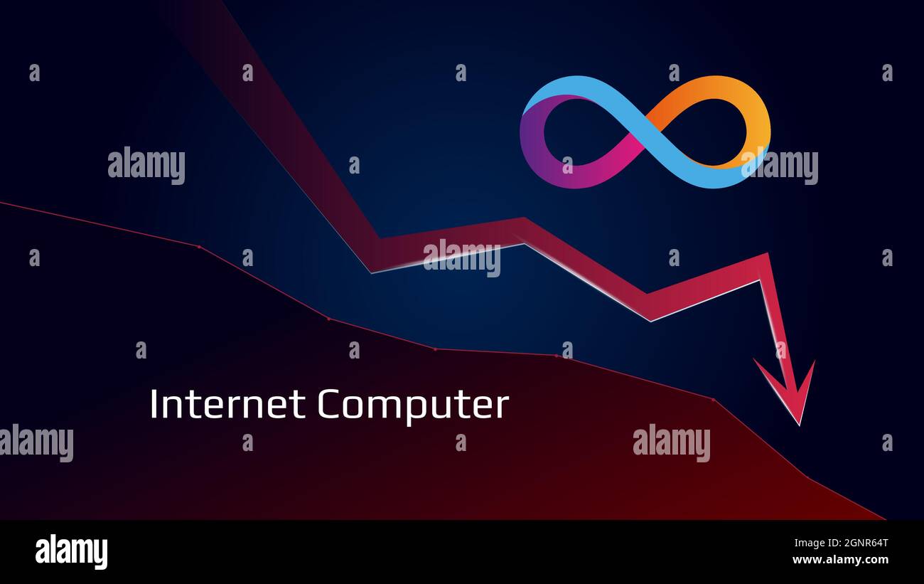 Dfinity Internet Computer ICP in downtrend and price falls down. Crypto  coin symbol and down arrow. Uniswap crushed and fell down. Cryptocurrency  trad Stock Vector Image & Art - Alamy