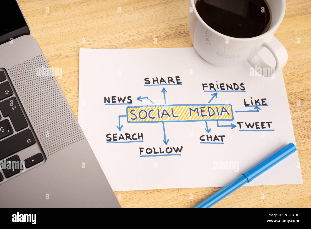 Social media diagram drawn on paper sheet on desk with a cup of coffee and laptop Stock Photo