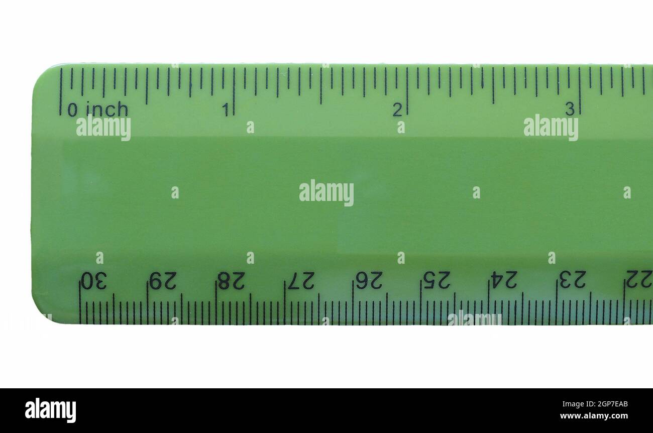 11.2 inches on a on sale ruler