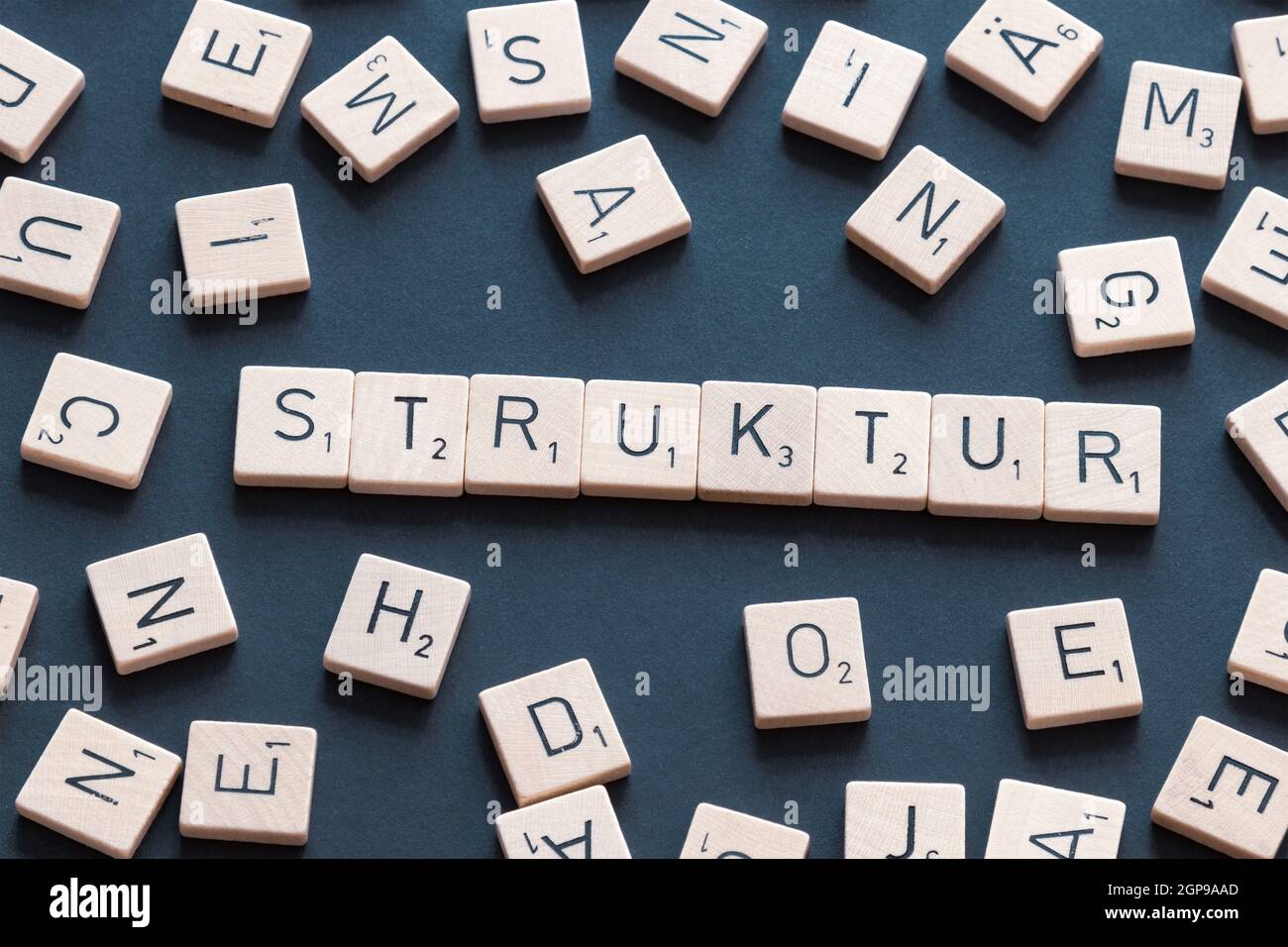 Structure in german "Struktur" is a term from science. Word and letters ...