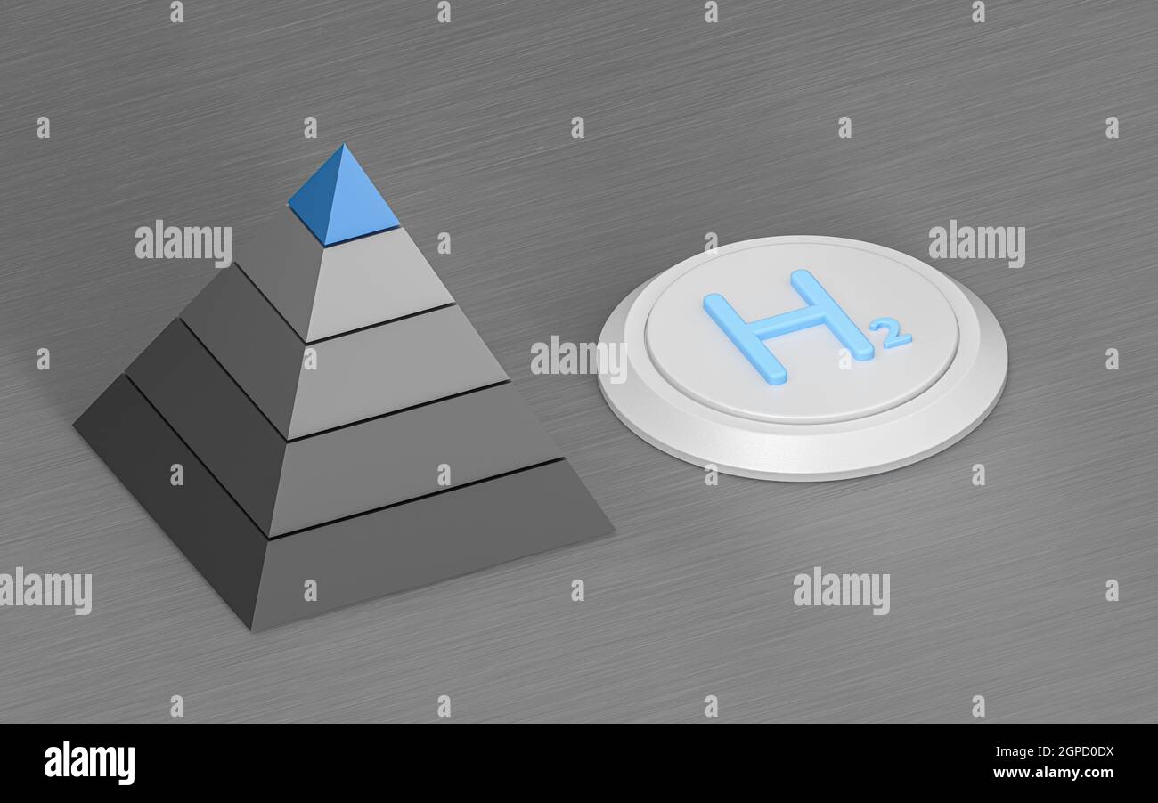 Hydrogen and the pyramid diagram, 3d rendering. Computer digital drawing. Stock Photo