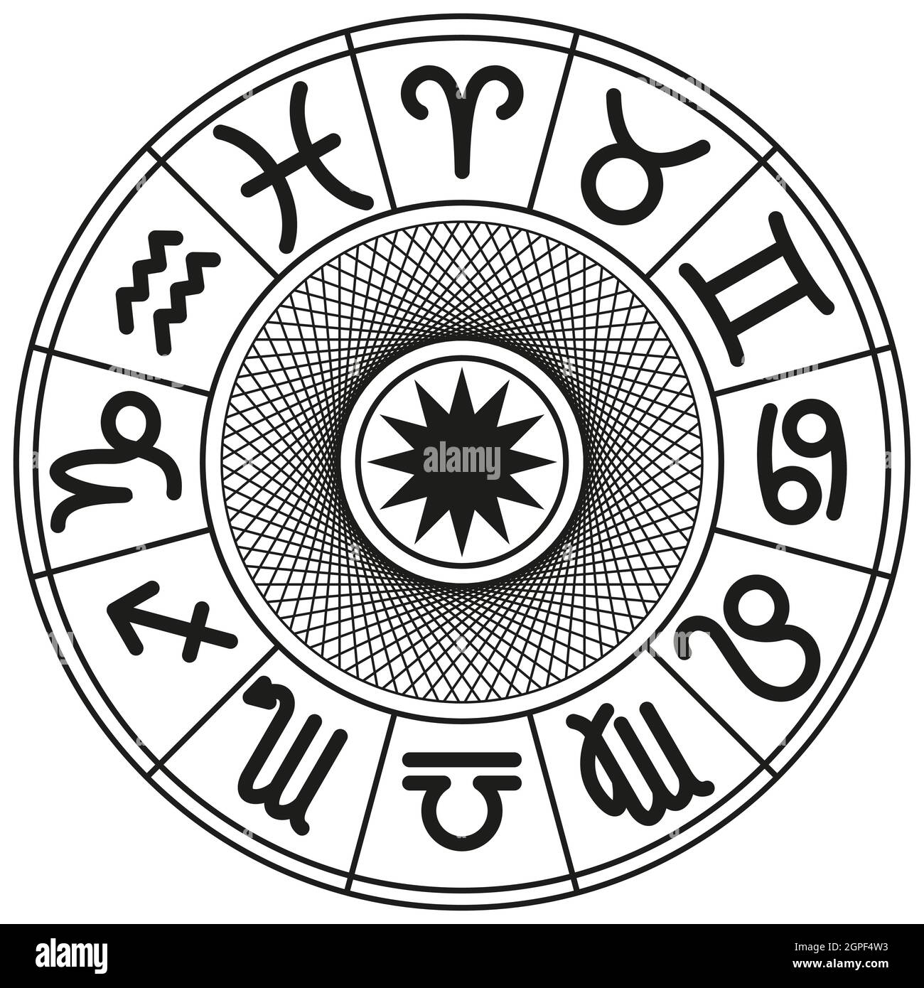 Simple zodiac wheel - Horoscopeaz.com
