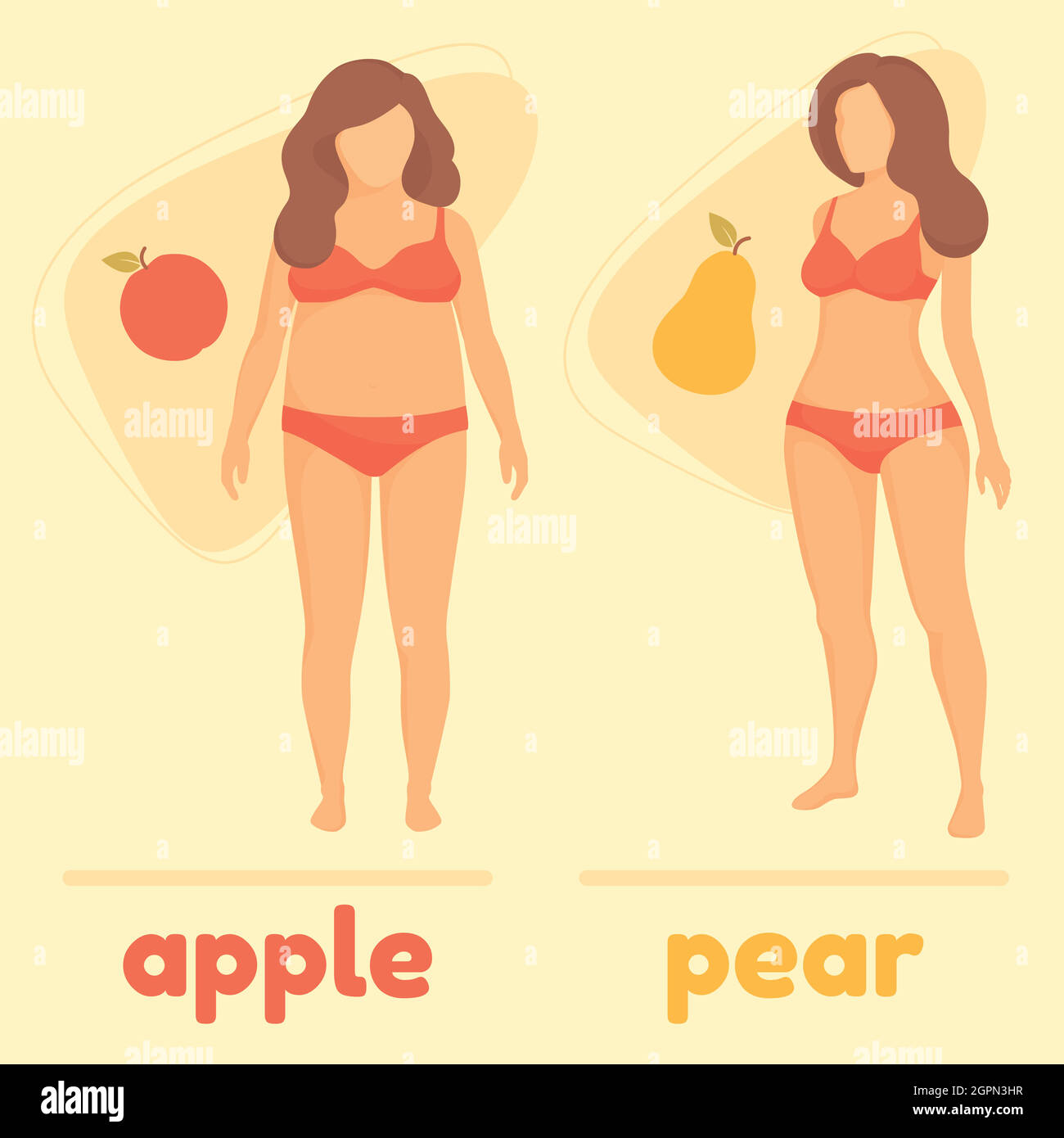 Curvy body type Stock Vector Images - Alamy