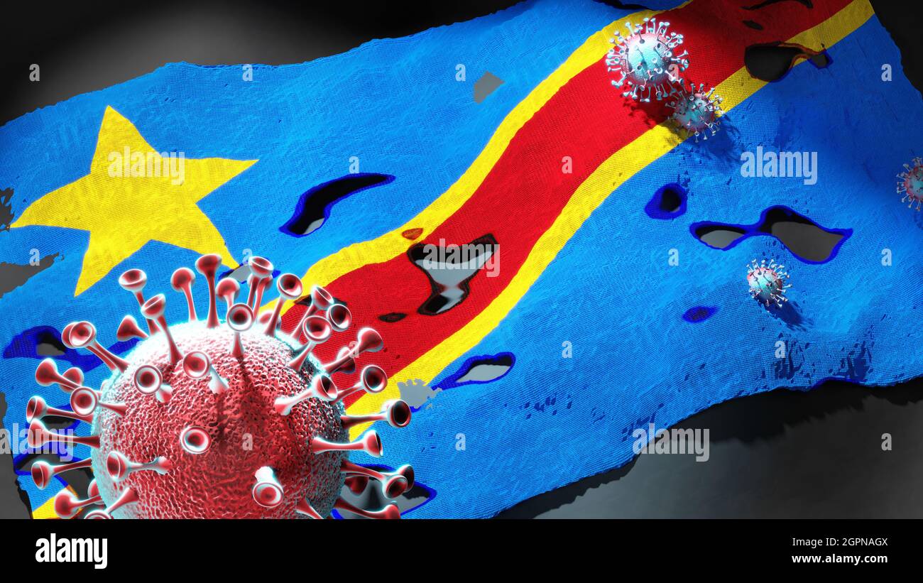 Covid in Congo (the Democratic Republic of the) - coronavirus and a ...