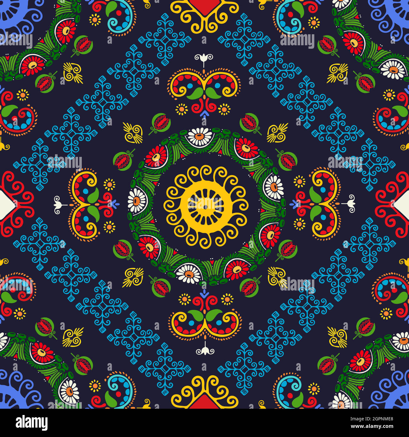 Hungarian embroidery pattern 25 Stock Vector Image & Art Alamy