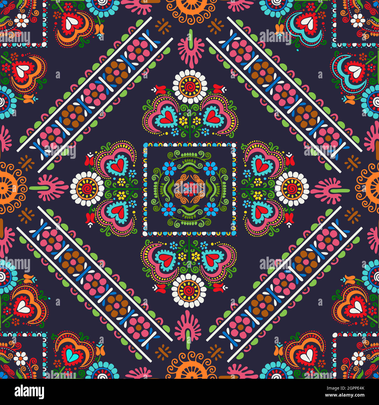 Hungarian embroidery pattern 49 Stock Vector Image & Art Alamy