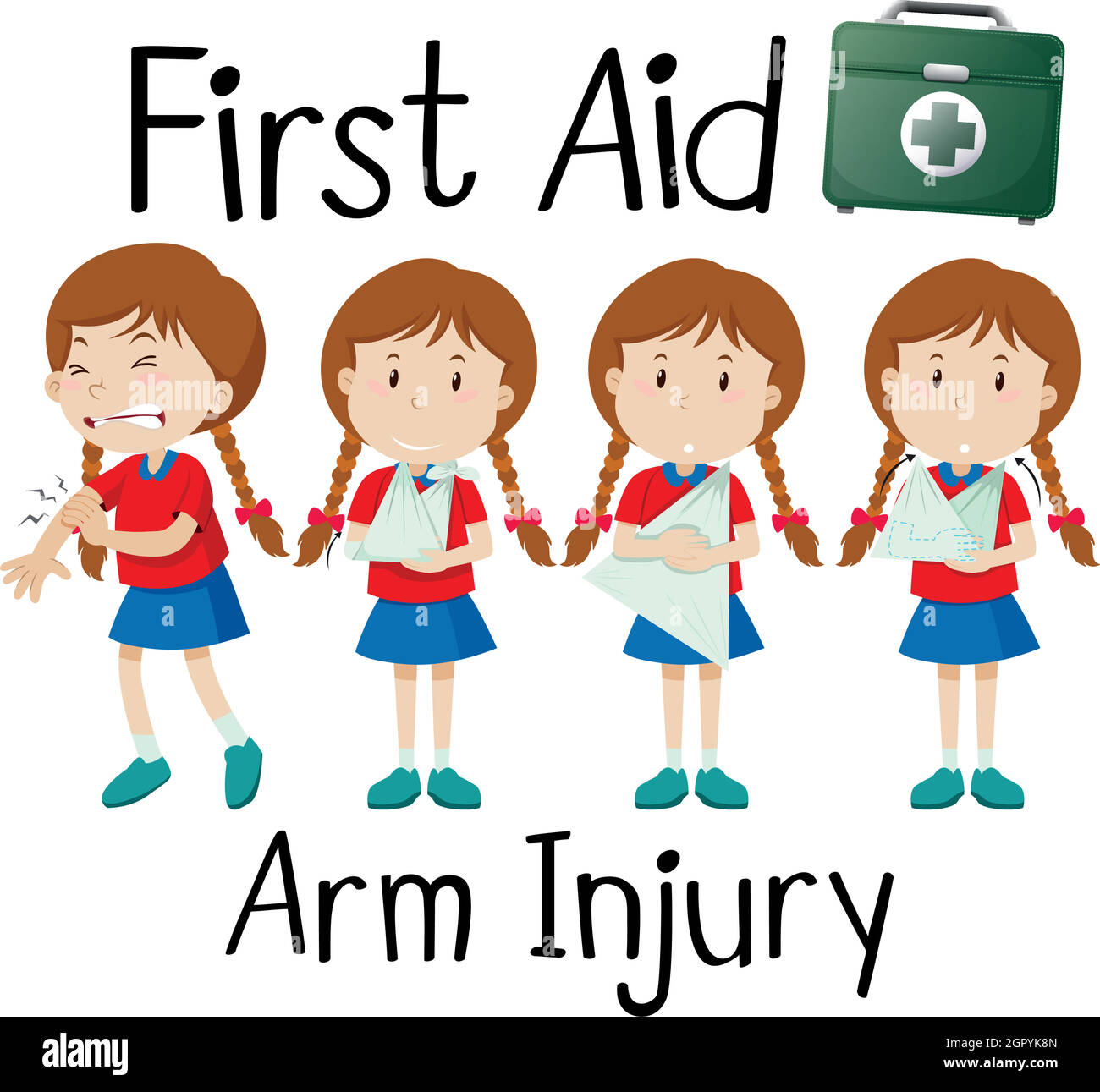 First aid arm injury Stock Vector Image & Art Alamy