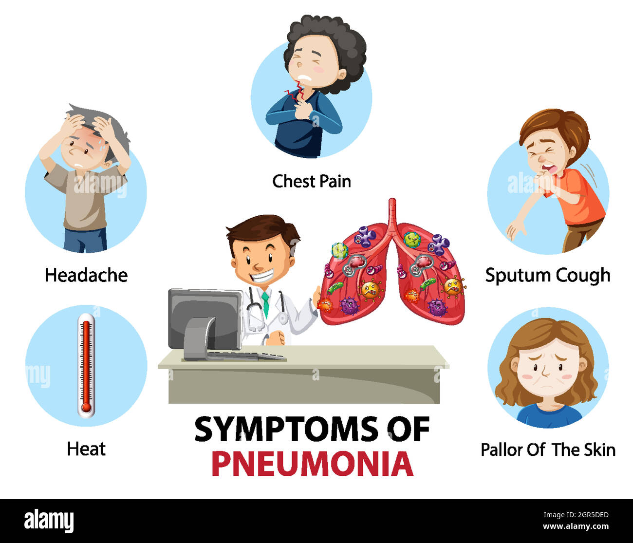 Symptoms of pneumonia cartoon style infographic Stock Vector Image