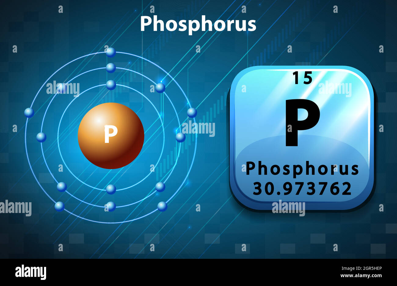 phosphorus atom model project