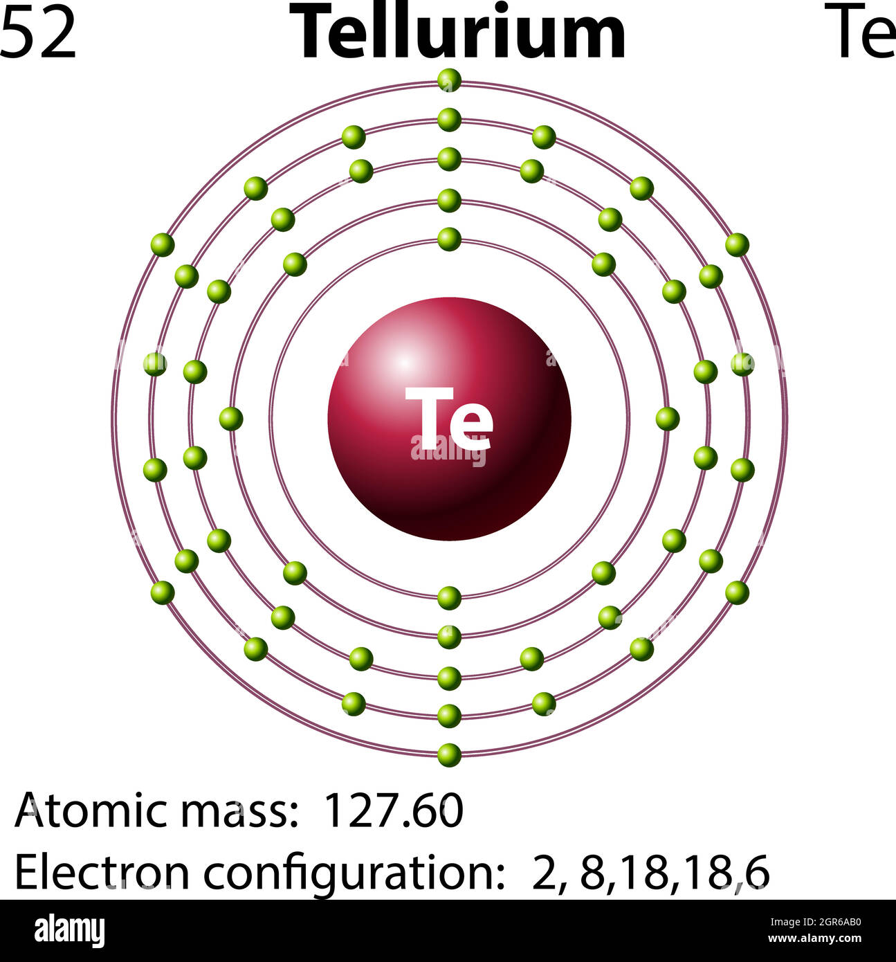 Symbol And Electron Diagram For Tellurium Stock Vector Image Art Alamy