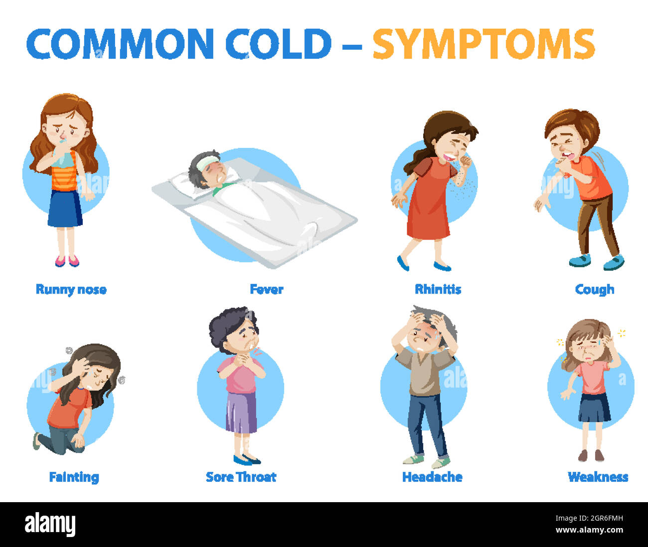 Common cold symptoms cartoon style infographic Stock Vector Image & Art