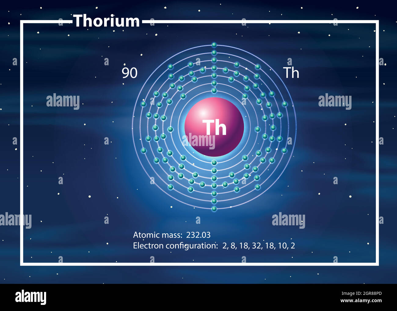 торий металл. Thorium иконки. Thorium браузер. The molten salt fast neutron reactor. жидкий фторид тория реактор.