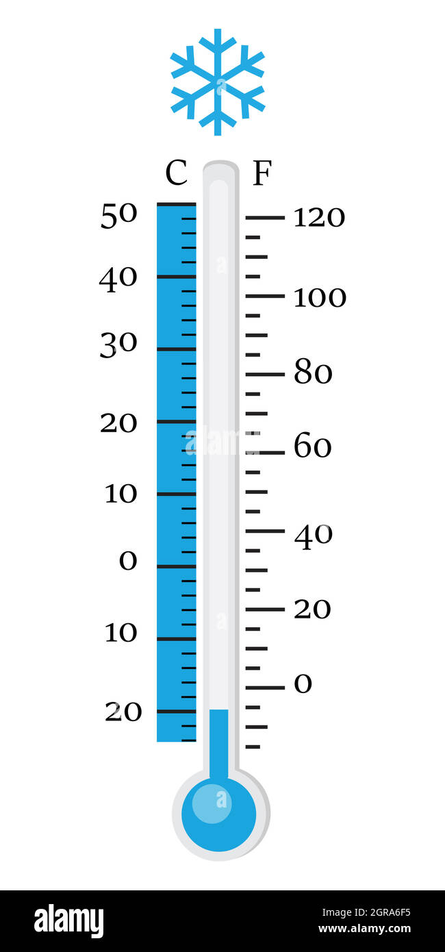 https://c8.alamy.com/comp/2GRA6F5/thermometer-icon-celsius-and-fahrenheit-measuring-cold-temperature-vector-2GRA6F5.jpg
