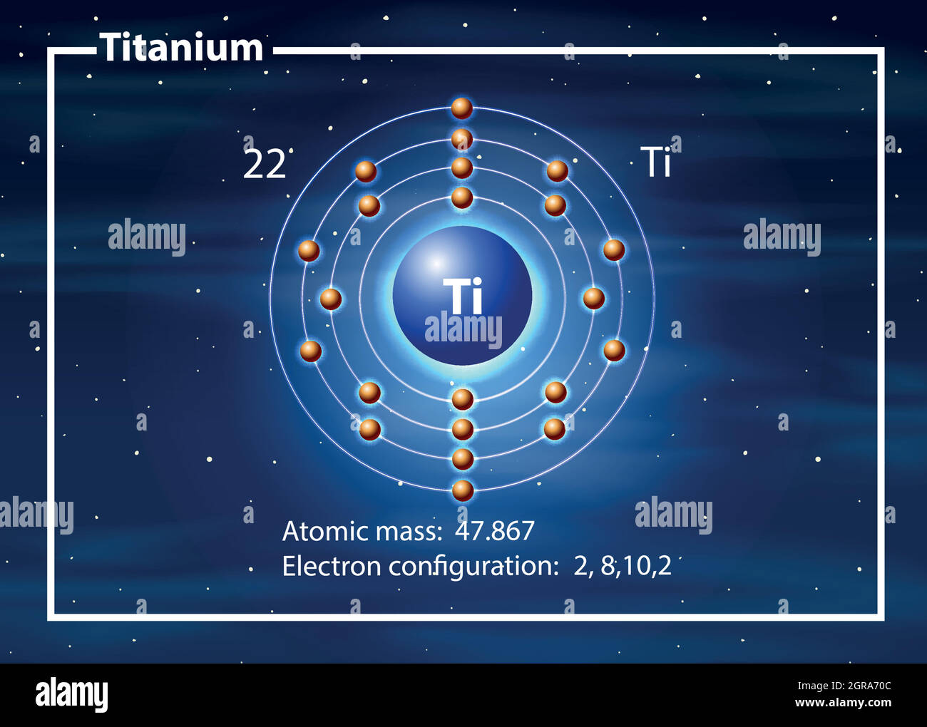 Titanium atom hi-res stock photography and images - Alamy
