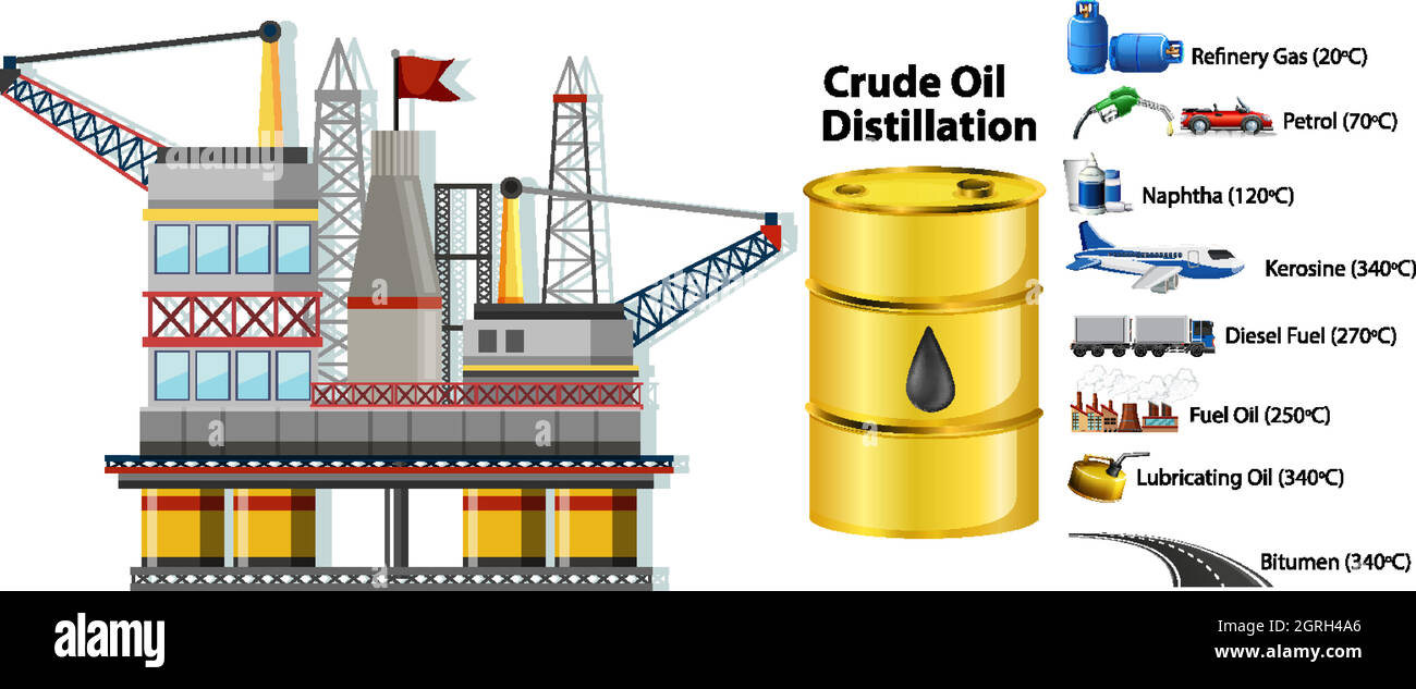 Offshore drilling oil and fuel Stock Vector