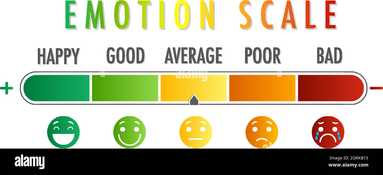 Emotional scale from green to red and face icons Stock Vector Image ...