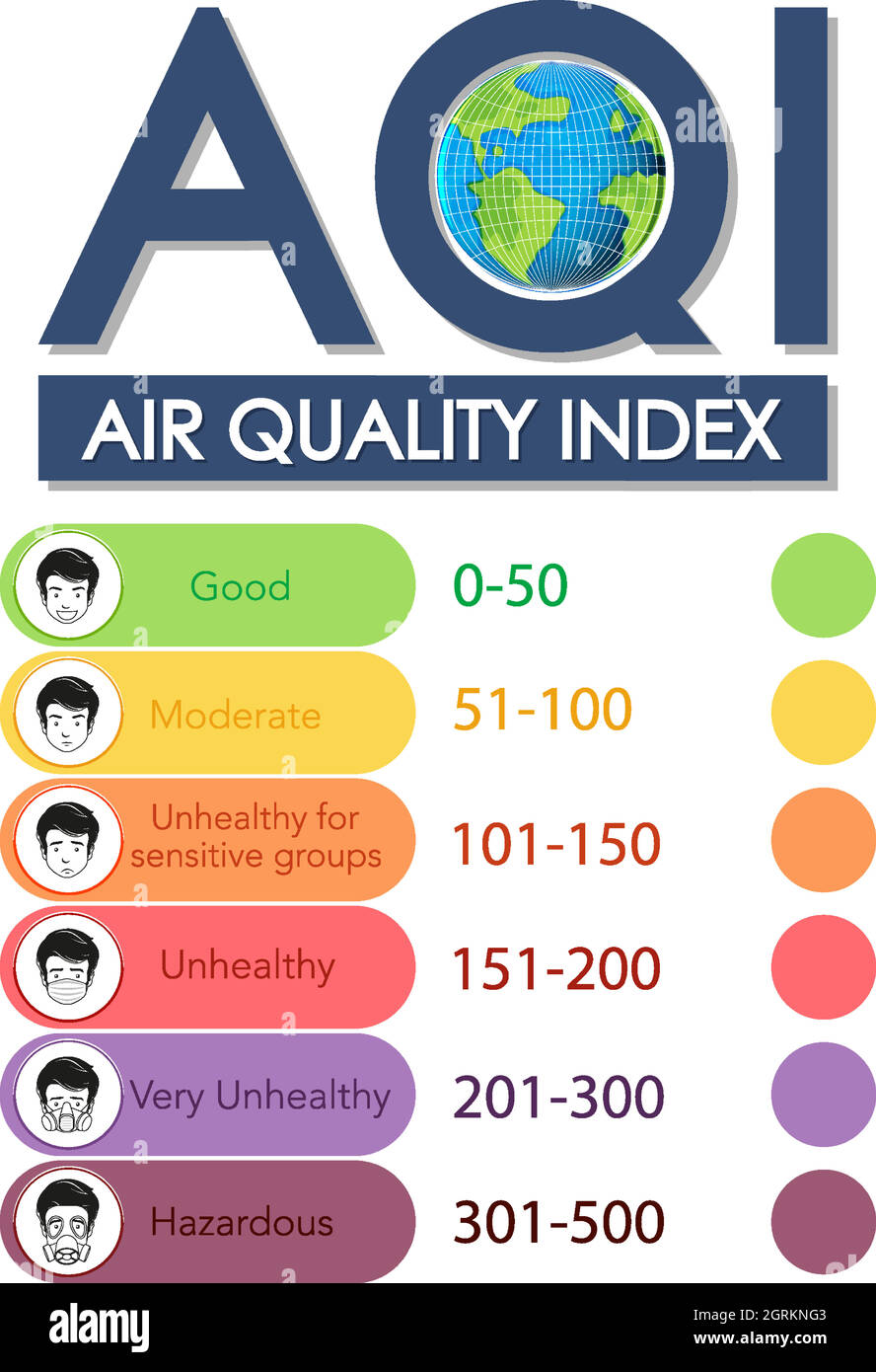 World air quality index hires stock photography and images Alamy
