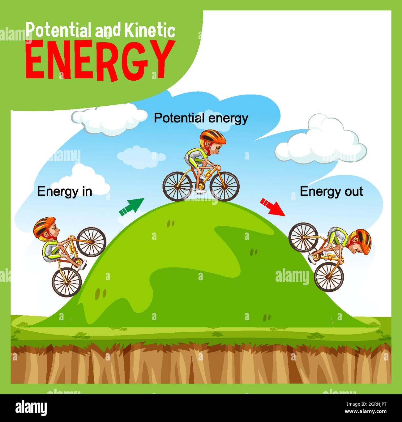 Clipart Kinetic