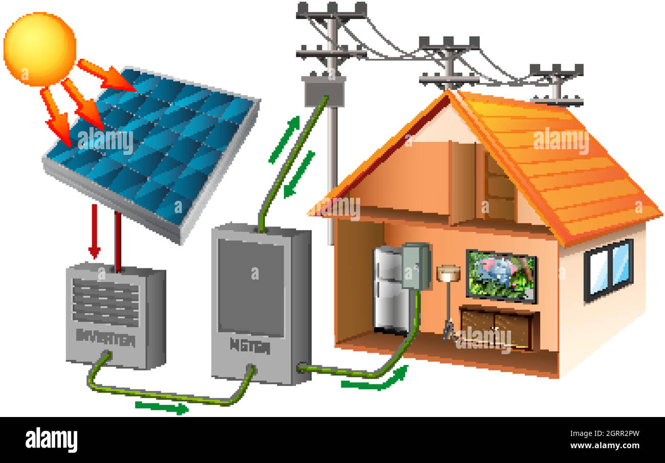 Solar energy with house and solar cell Stock Vector