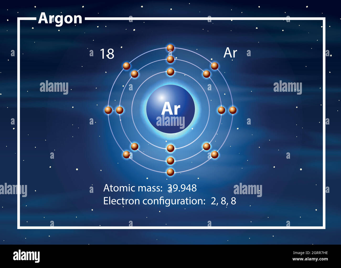 Argon Molecular Structure