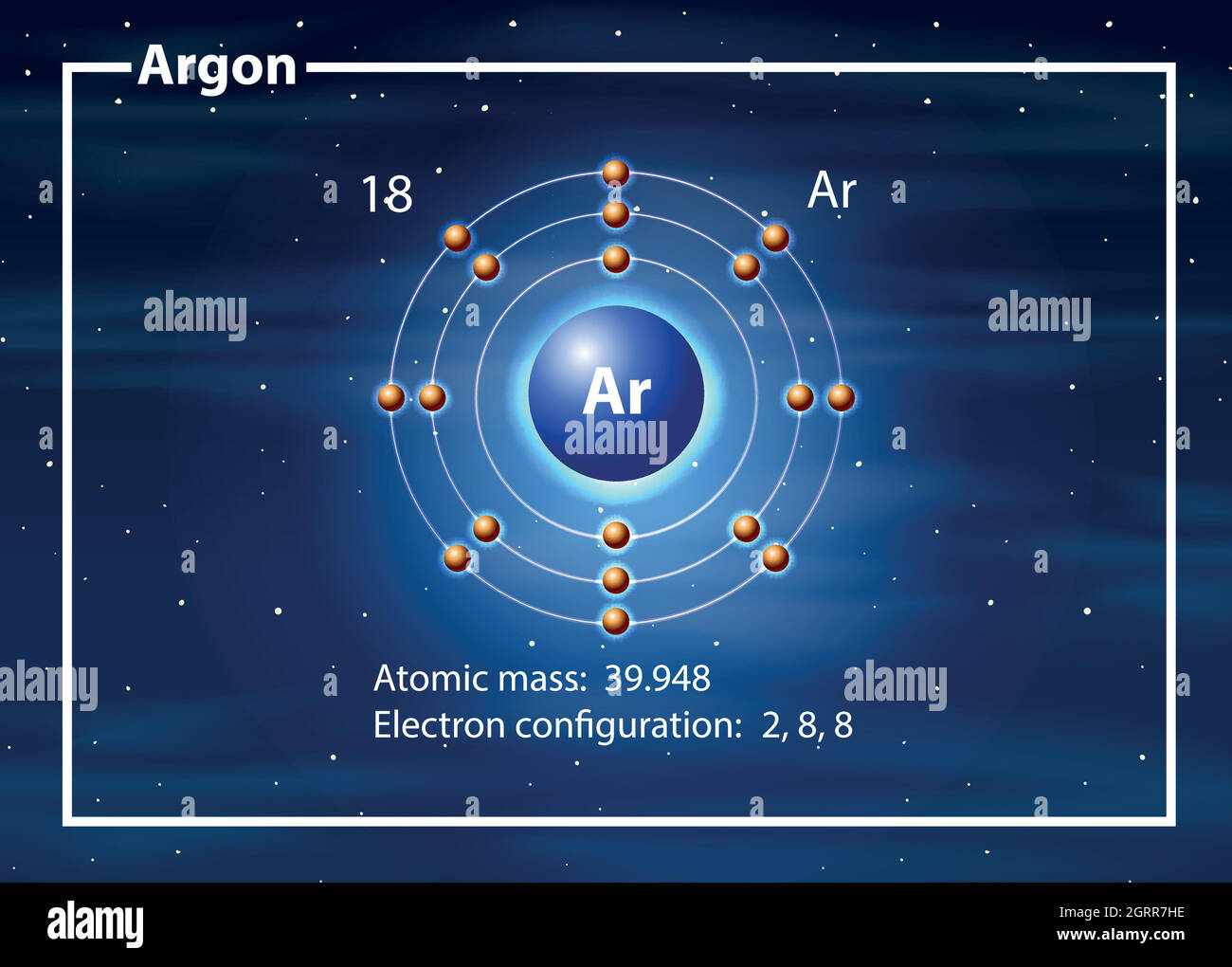 argon atom diagram