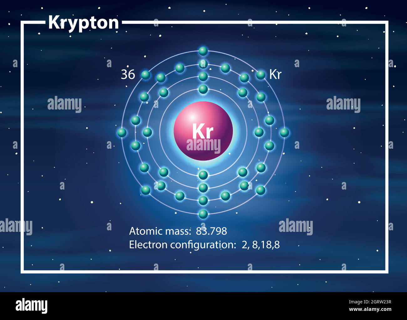 a krypton atom diagram Stock Vector