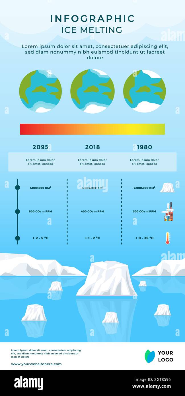 Infographic Ice melting, impacts from global warming. vector