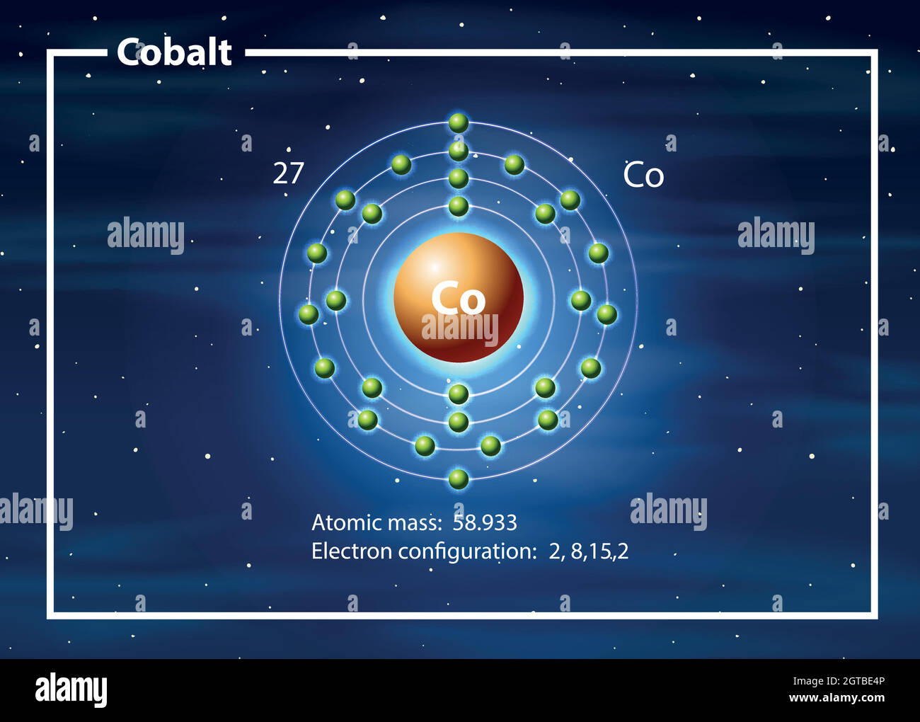 Chemist atom of cobalt diagram Stock Vector