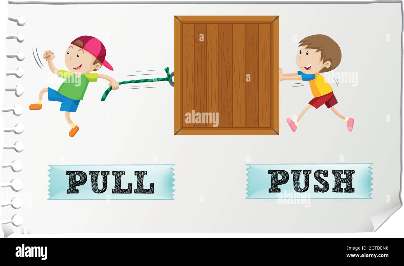 Opposite adjectives pull and push Stock Vector