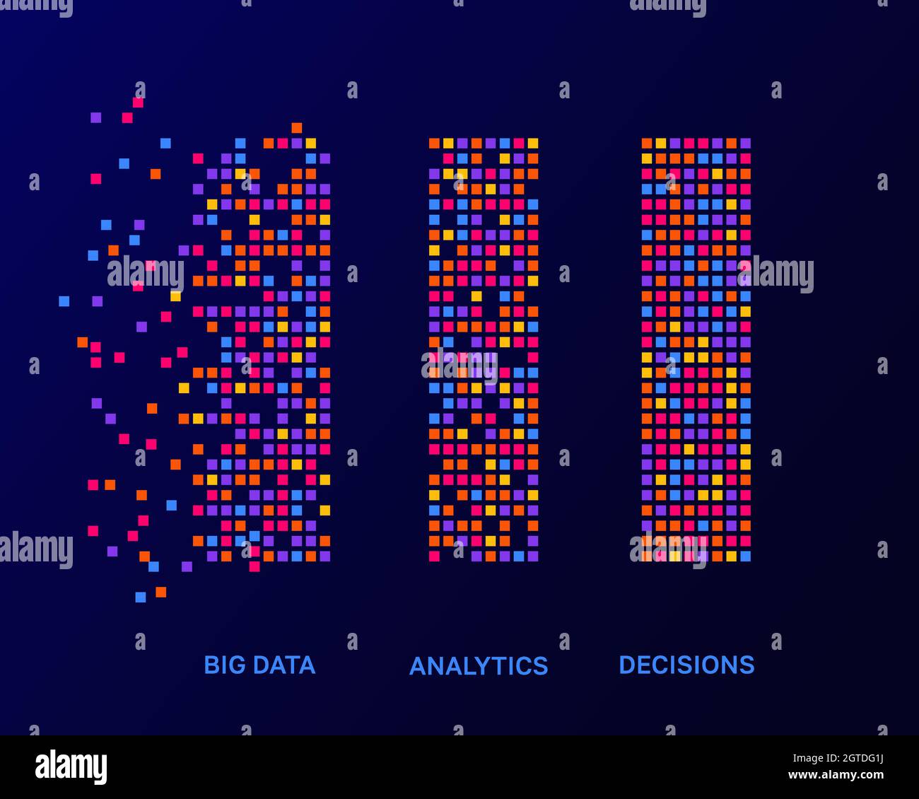Big data analytics. Digital analysis of business information Stock ...