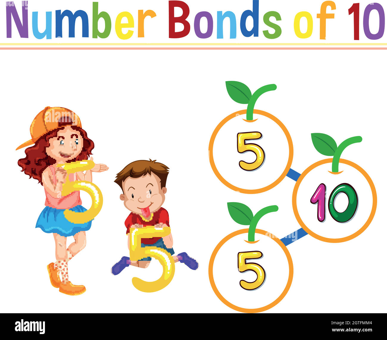 Number Bonds Of Ten Stock Vector Image Art Alamy