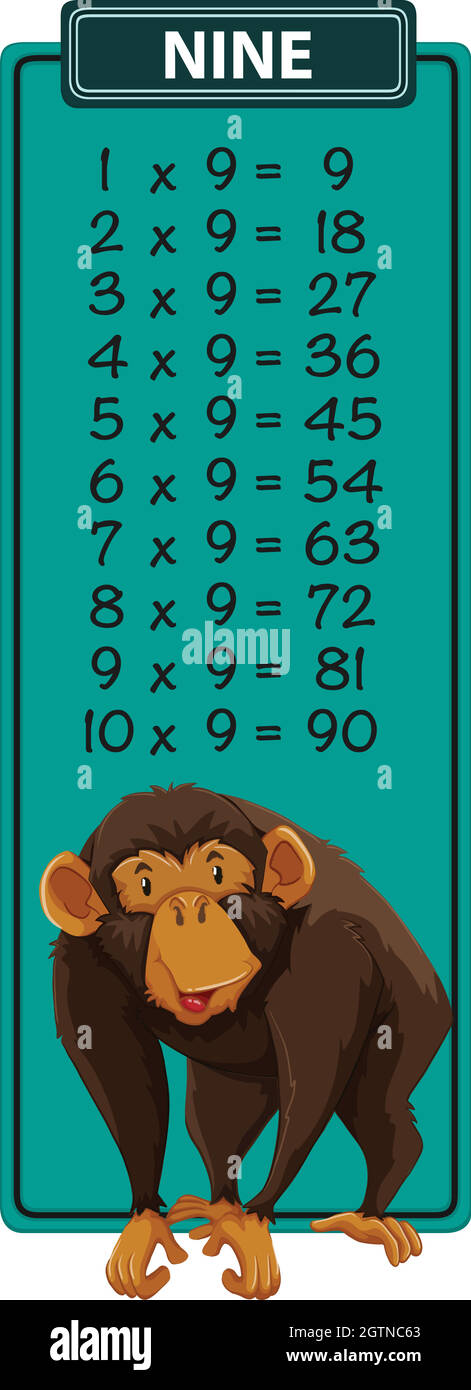 Nine times table monkey Stock Vector