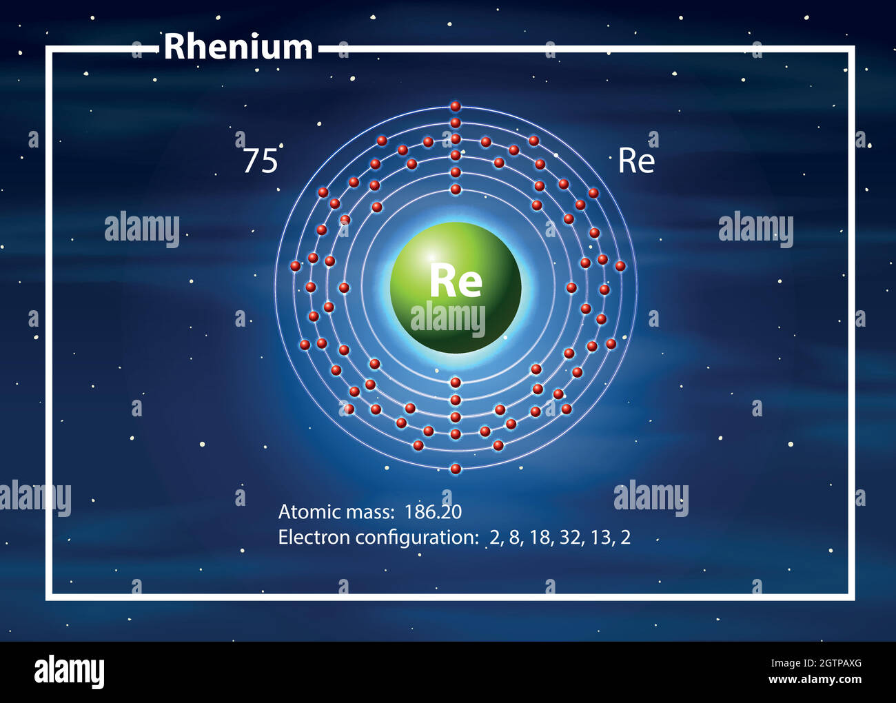 Chemist atom of rhenium diagram Stock Vector Image & Art Alamy