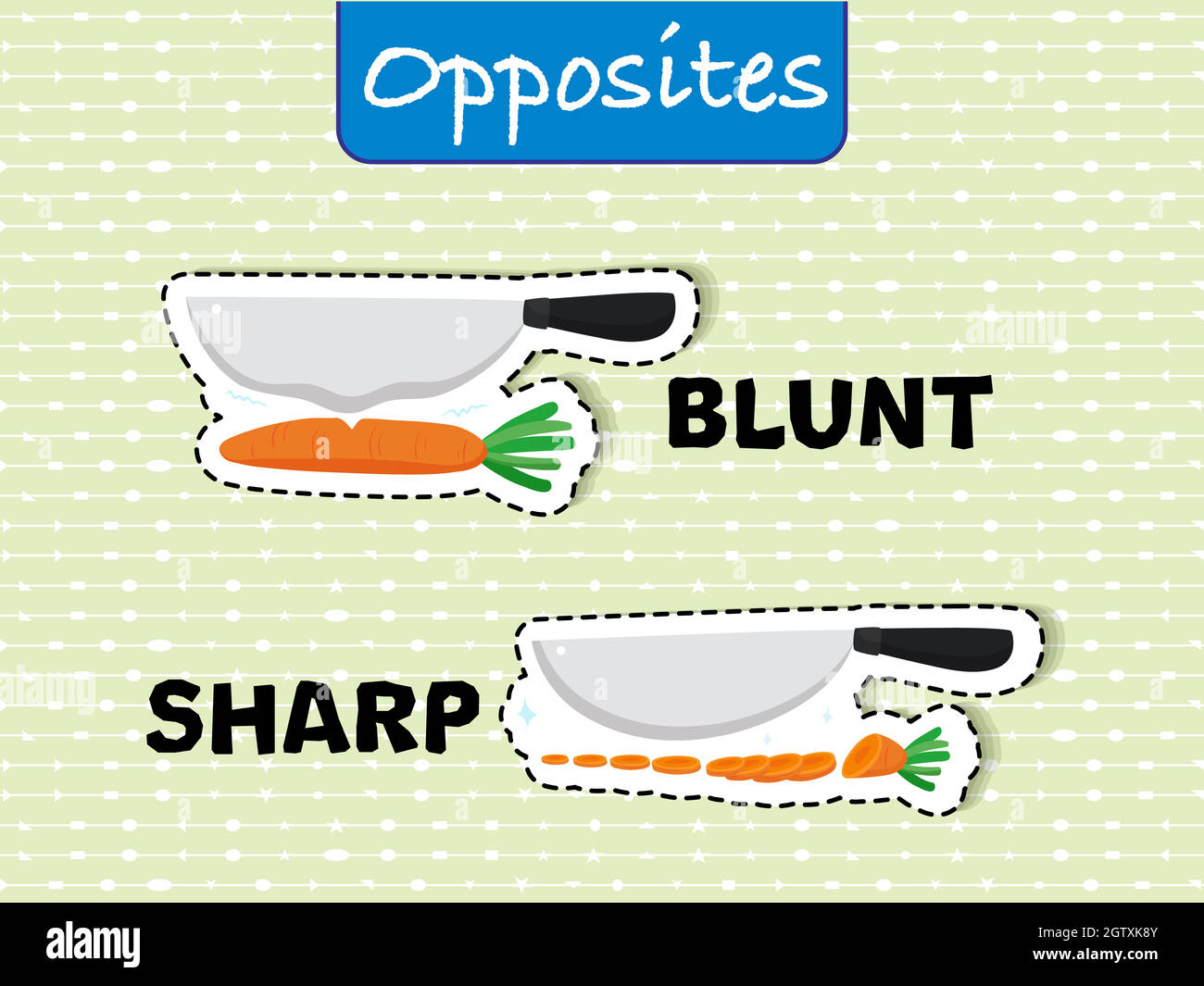 Opposite words for blunt and sharp Stock Vector Image & Art Alamy