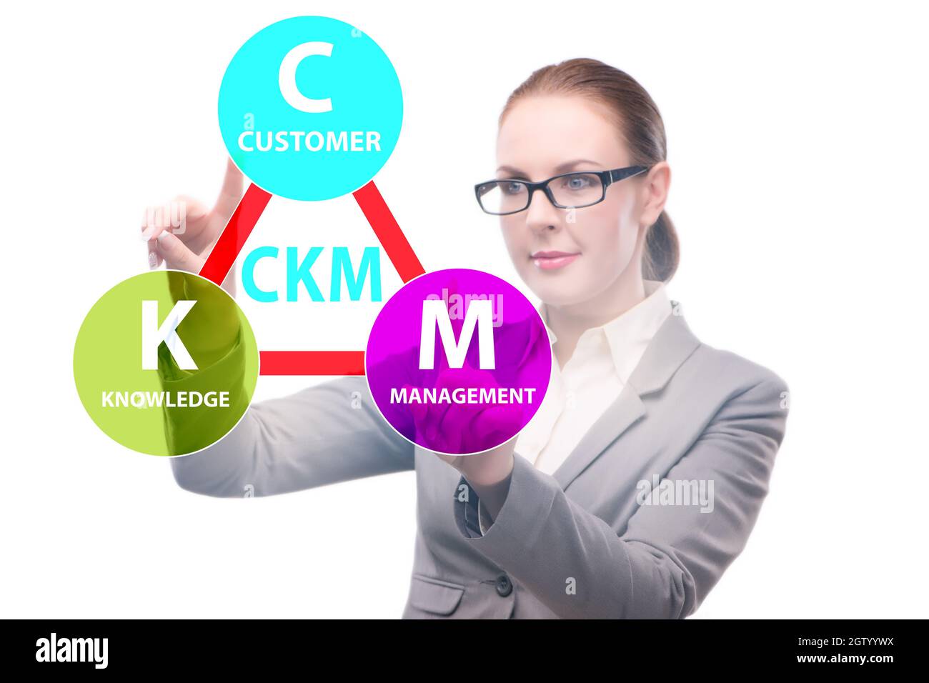 Customer knowledge management (CKM) marketing concept Stock Photo Alamy