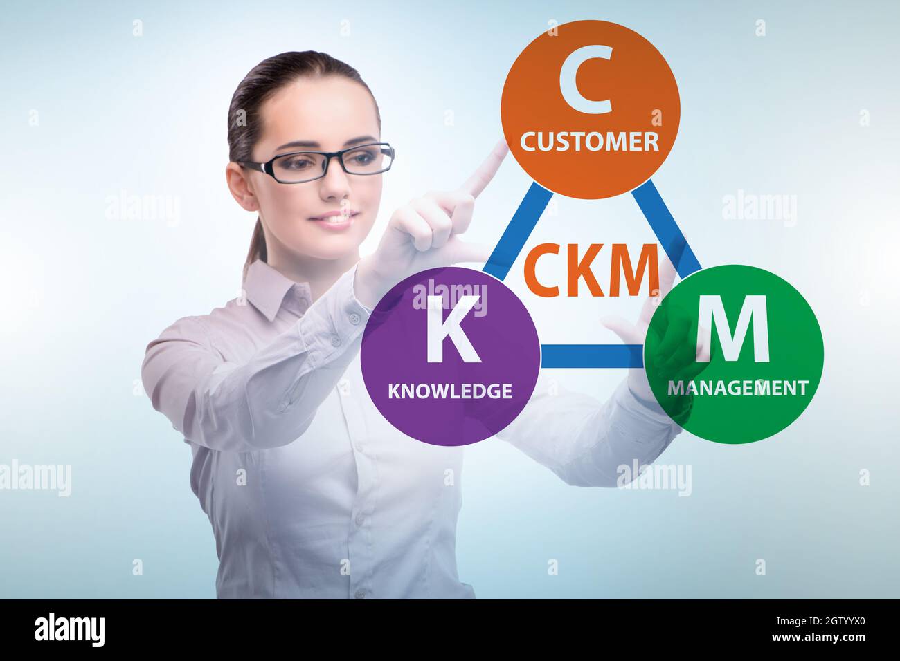 Customer knowledge management (CKM) marketing concept Stock Photo Alamy