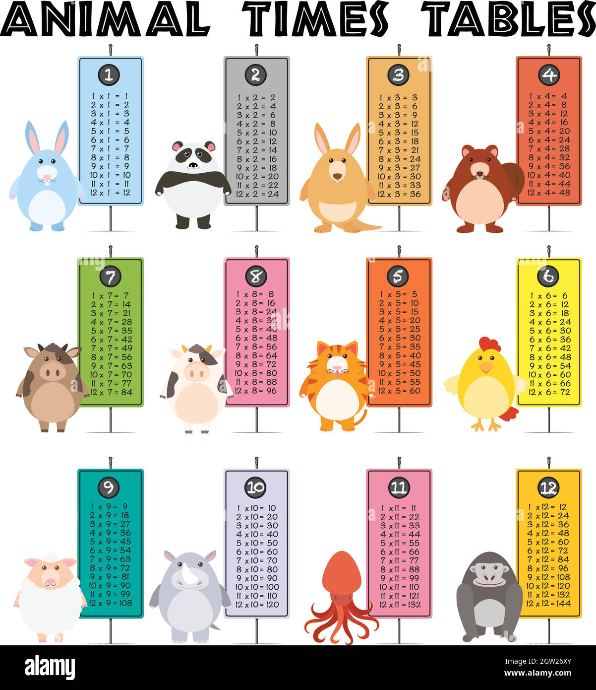 Animal times table on white background Stock Vector