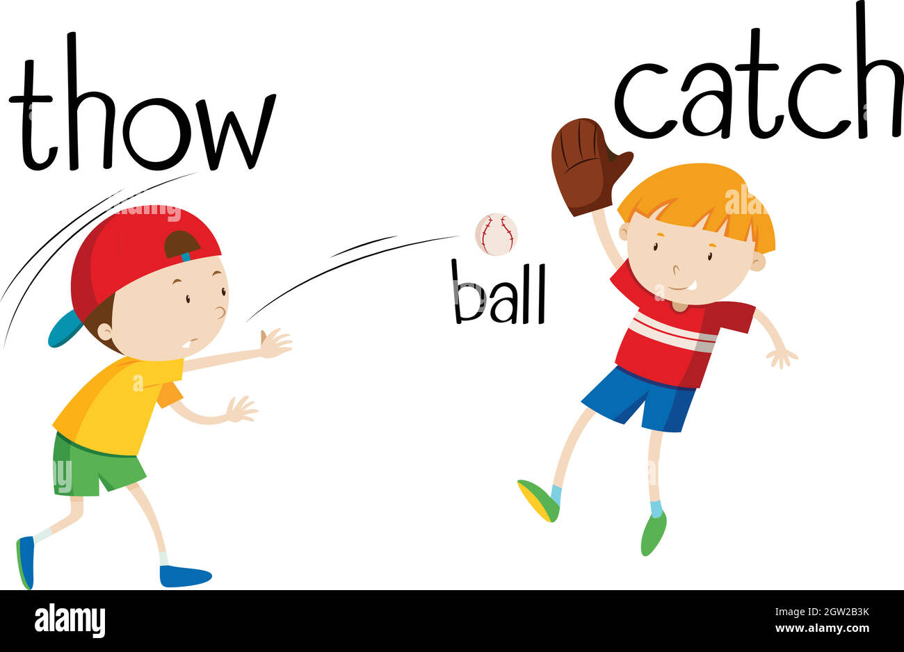 He can catch. Catch изображение. Throw изображение. Throw картинка для детей. Catch the Ball Flashcard.