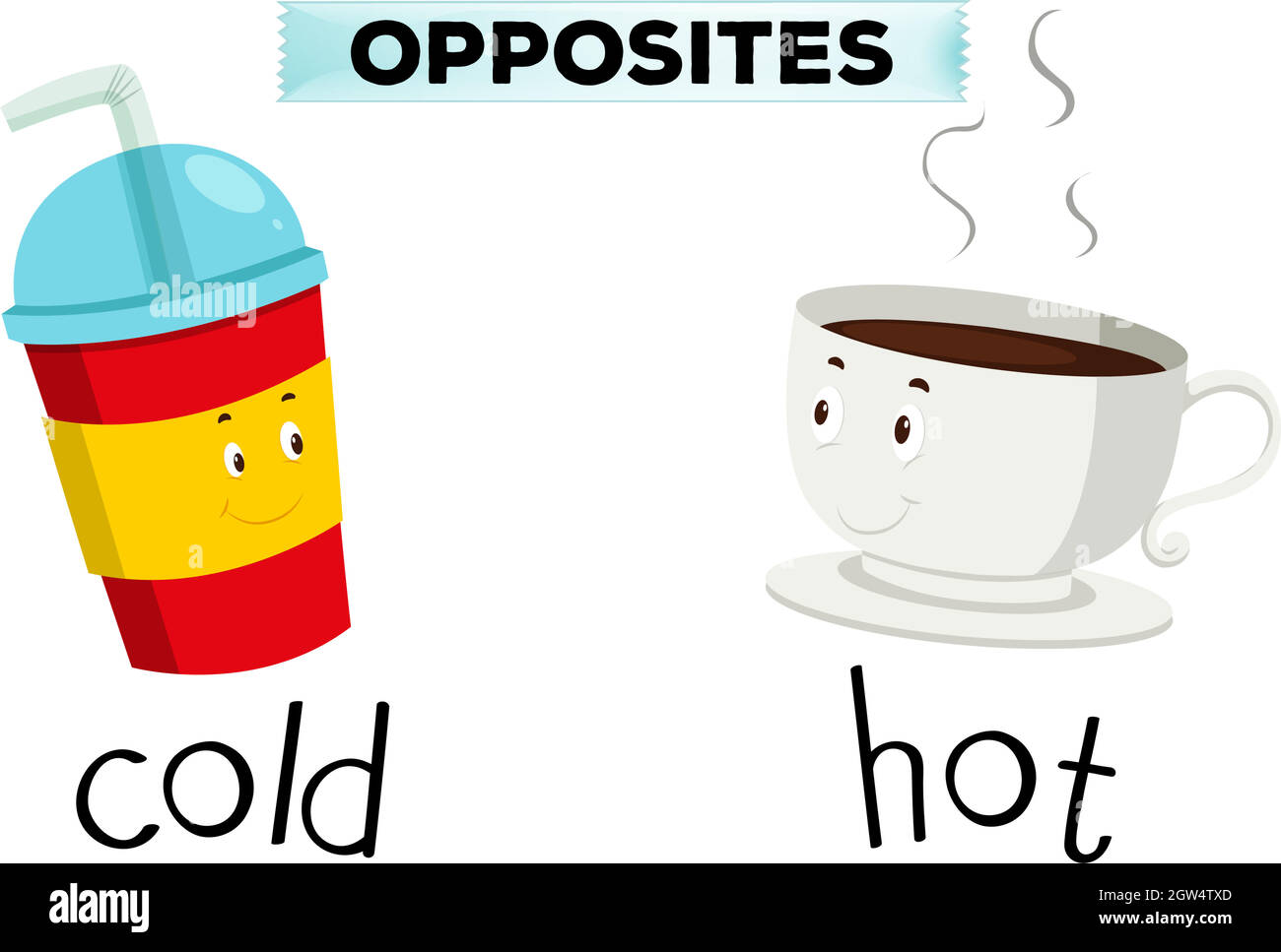 Горячий холодный картинки для детей. Cold hot картинка. Colder opposite. Colder opposite. Colder opposite.