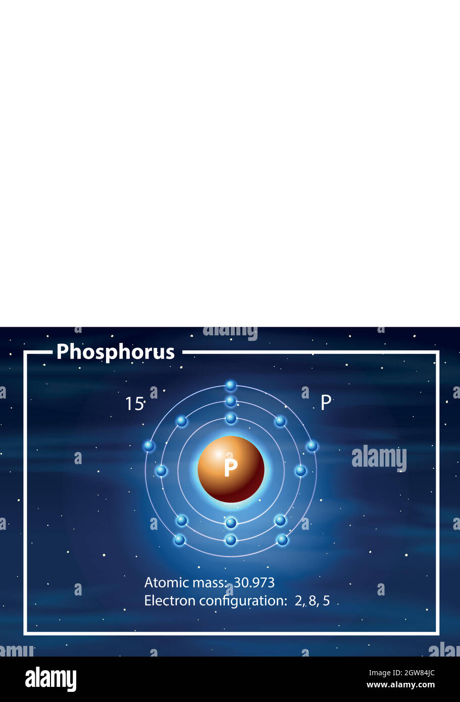 phosphorus atom project