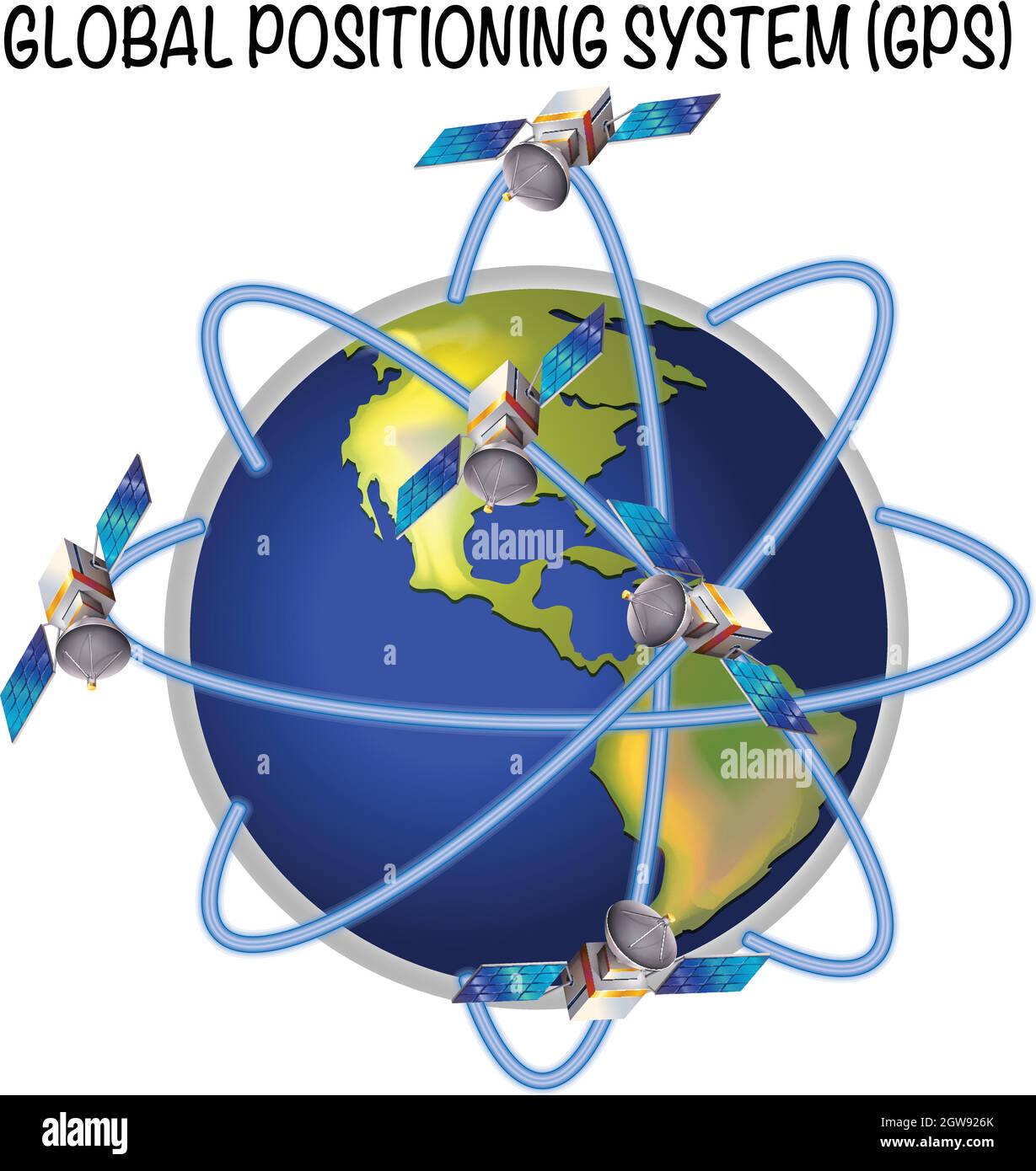 Diagram of global positioning system Stock Vector