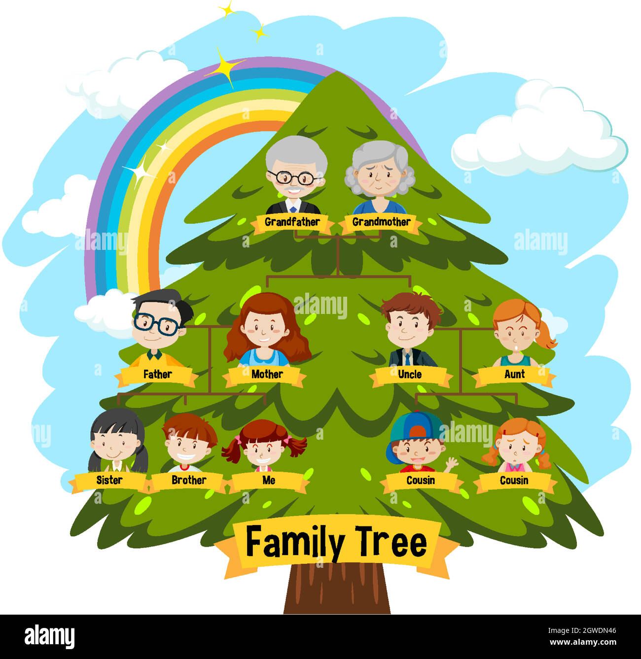 Diagram showing three generation family tree Stock Vector