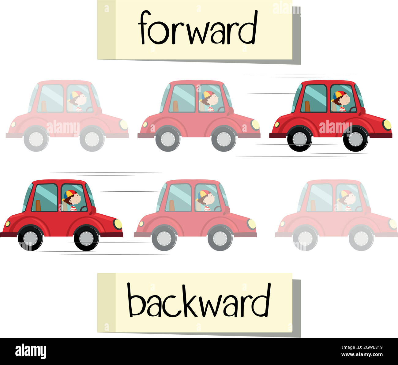 Opposite wordcard for forward and backward Stock Vector