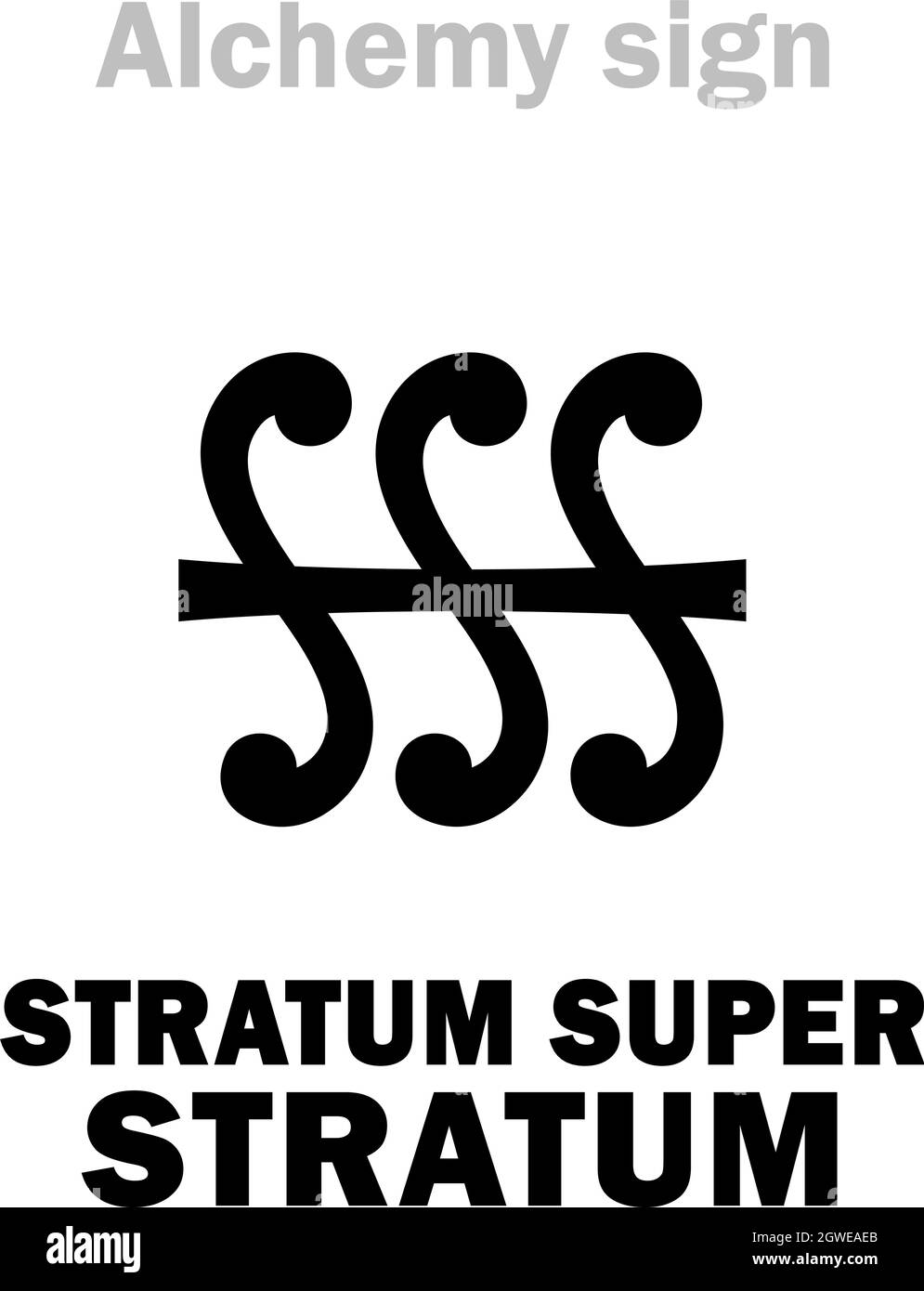 Alchemy Alphabet: STRATUM SUPER STRATUM (i.e. in Latin: «Layer on Layer»), alchemical prescript (Recipe), abbreviated: SSS. Pharmaceutical symbol. Stock Vector