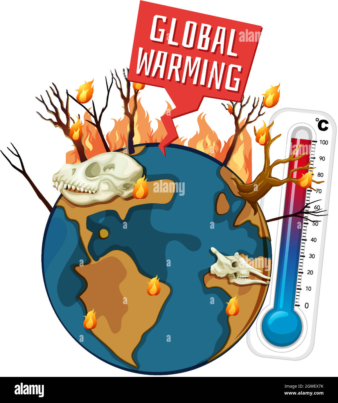 Global Warming Poster Presentation