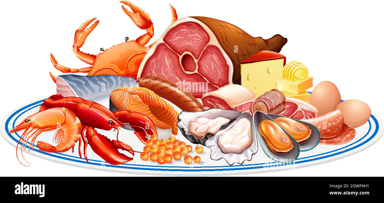 what food group is chicken in