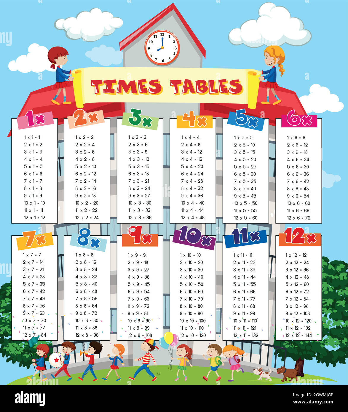 Times tables school hi-res stock photography and images - Alamy