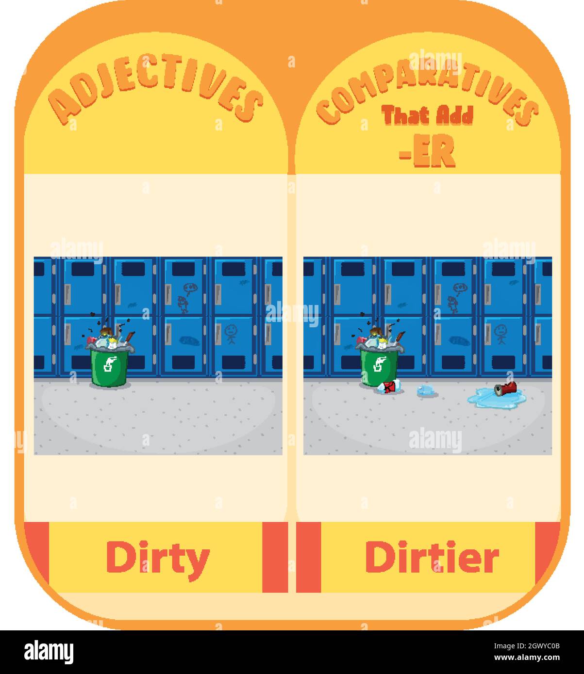 Comparative adjectives for word dirty illustration Stock Vector Image